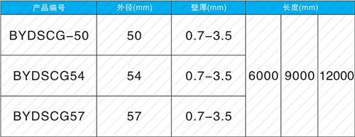 建瓯钳压式声测管现货规格尺寸